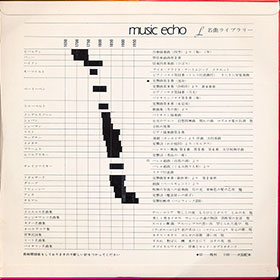 ミュージックエコー1970年10月号付録裏