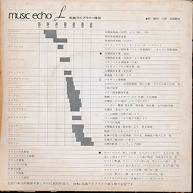 ミュージックエコー1970年12月号付録裏