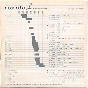 ミュージックエコー1971年3月号付録裏