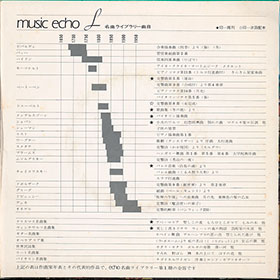 ミュージックエコー1971年4月号付録裏