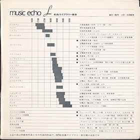 ミュージックエコー1971年5月号付録裏