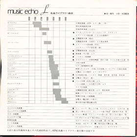ミュージックエコー1971年9月号付録裏