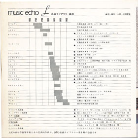 ミュージックエコー1971年10月号付録裏